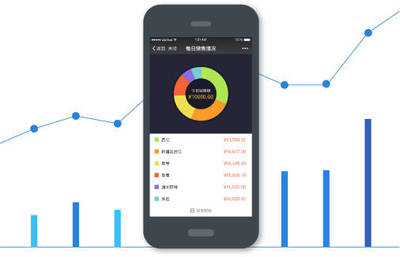 水果批发管理软件,生鲜批发系统|康铭泰克速商