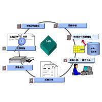 中山市小榄镇九洲基工厂进销存管理软件 正版管家婆解决方案