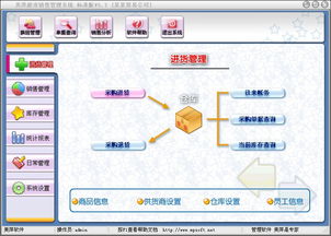 美萍超市销售管理软件 v5.7标准版 全面提升超市零售管理效率