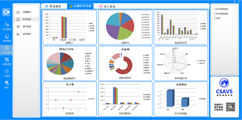 迅德宠物医院零售管理软件 优化运营，提升服务体验